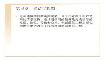 通信工程图教学课件PPT下载与学习指南