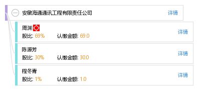 安徽海通通讯工程有限责任公司 通讯工程领域的专业力量